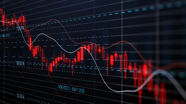 graph going negative